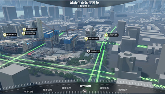 城市運(yùn)行數(shù)字體征監(jiān)測(cè)系統(tǒng)