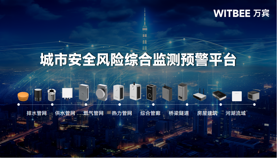 城市安全風(fēng)險(xiǎn)綜合監(jiān)測(cè)預(yù)警平臺(tái)