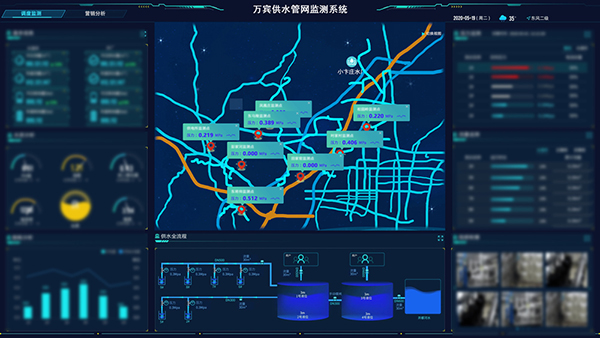 萬賓供水管網(wǎng)壓力監(jiān)測:守護城市供水“生命線”(圖3) 萬賓供水管網(wǎng)壓力監(jiān)測:守護城市供水“生命線”(圖3)