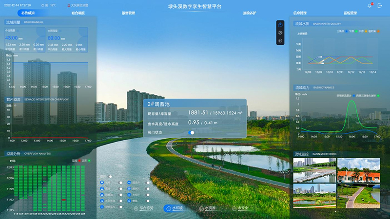 萬賓智能監(jiān)測產(chǎn)品應用于廈門埭頭溪流域綜合治理智慧平臺項目(圖4) 萬賓智能監(jiān)測產(chǎn)品應用于廈門埭頭溪流域綜合治理智慧平臺項目(圖4)