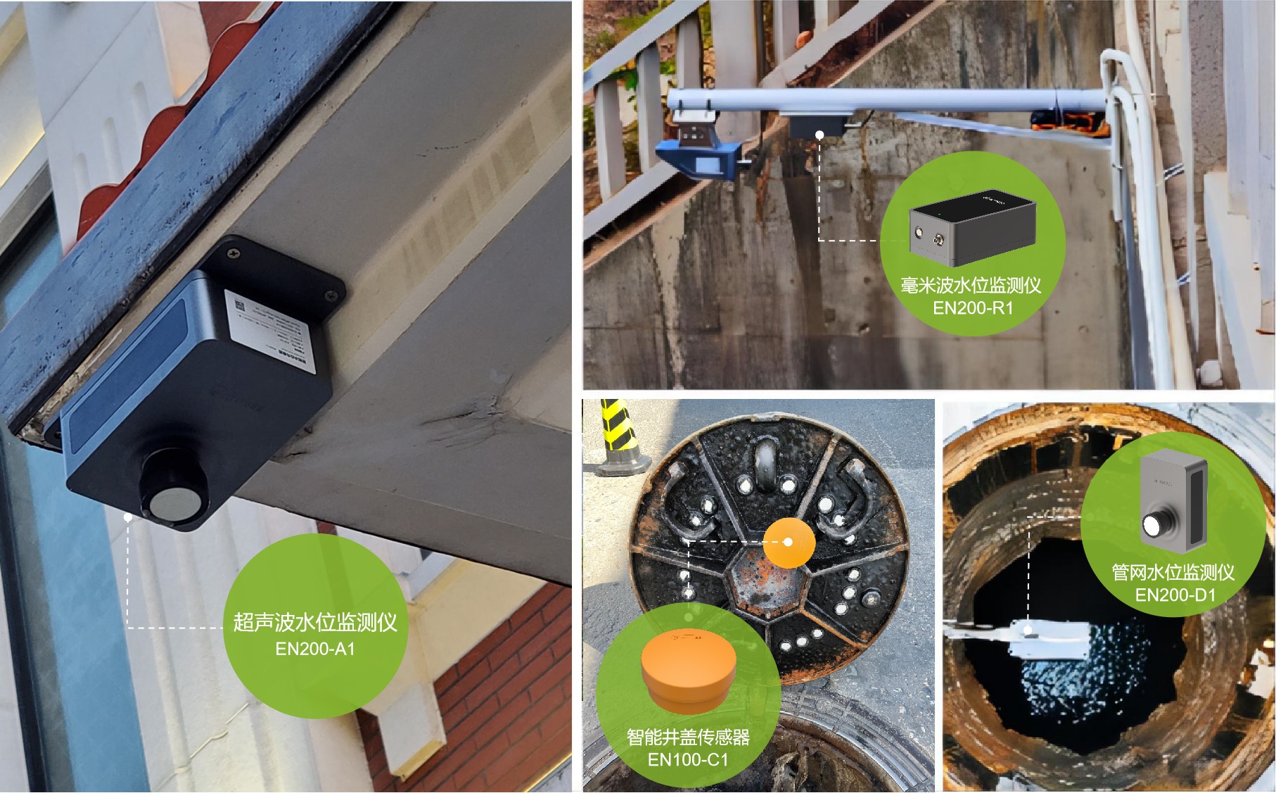 城市內澇積水監測系統，智能化防澇排水解決方案(圖3)