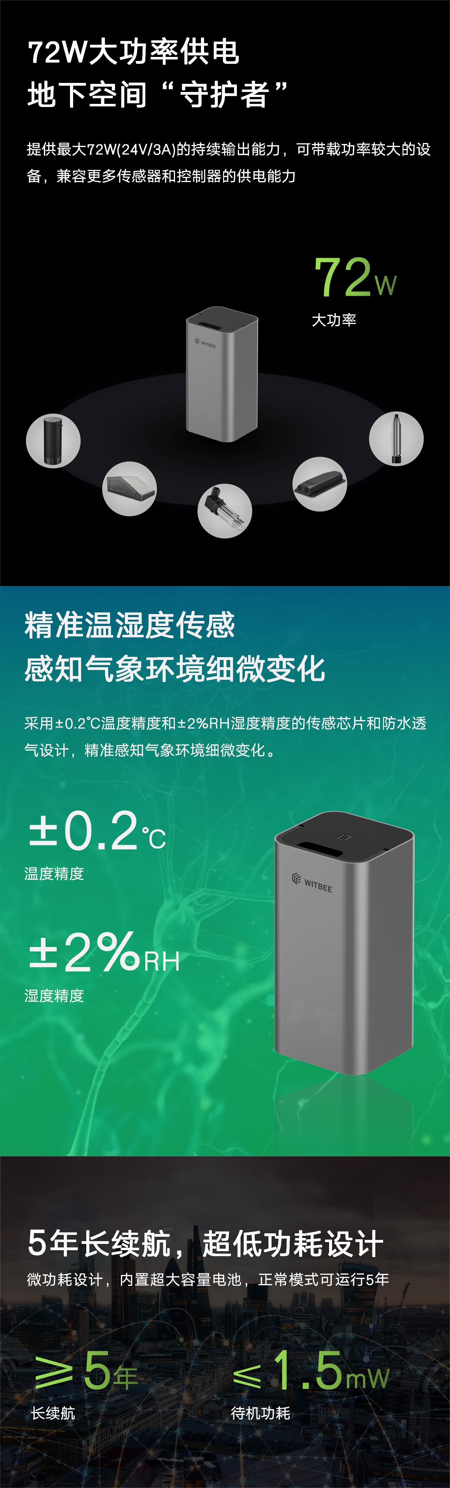 產(chǎn)品速遞|智能邊緣終端EN400-IET，地下管網(wǎng)信使(圖2)