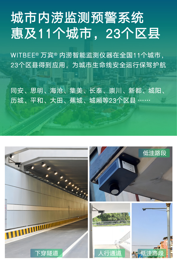 城市內(nèi)澇監(jiān)測預(yù)警系統(tǒng)（圖8）