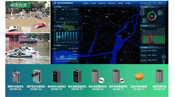 城市治理不再難|萬賓城市內(nèi)澇積水監(jiān)測(cè)系統(tǒng) (圖3)
