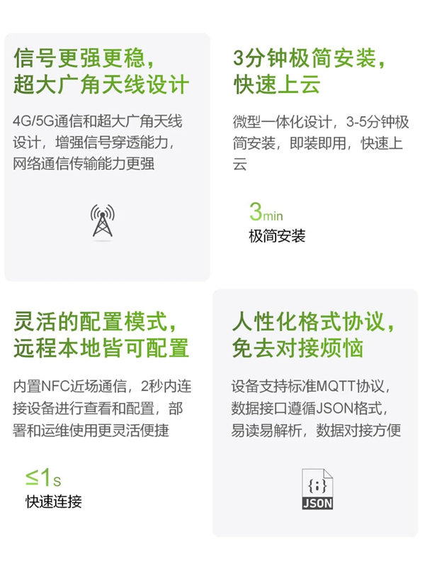 5G智能結構診斷器：無損結構健康監(jiān)測，助力城市基建安全運行(圖10)