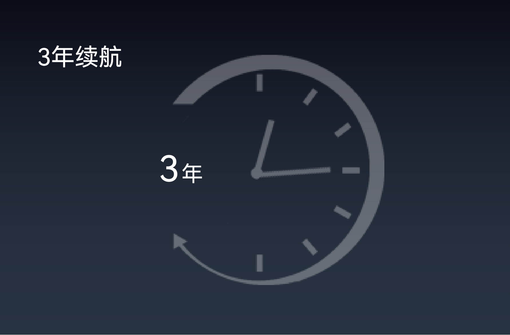 地埋式積水監測儀-地埋式水位計-積水監測-水位監測_萬賓?WITBEE 地埋式積水監測儀-地埋式水位計-積水監測-水位監測_萬賓?WITBEE