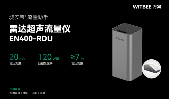雷達超聲流量儀可以監測城市雨污管網流量嗎?(圖2)