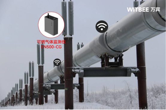 燃氣管道泄漏多惹禍端，“人防+技防”守護燃氣安全(圖2)