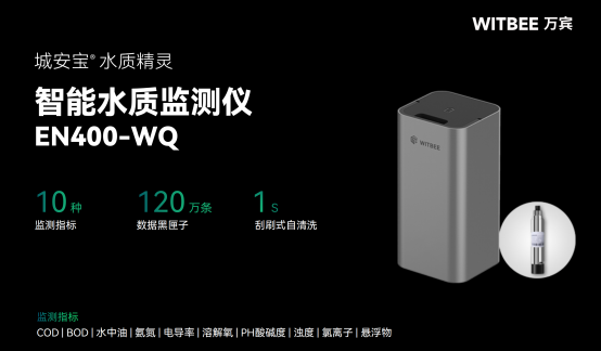 智能化水質監測涉及哪些設備？(圖2)