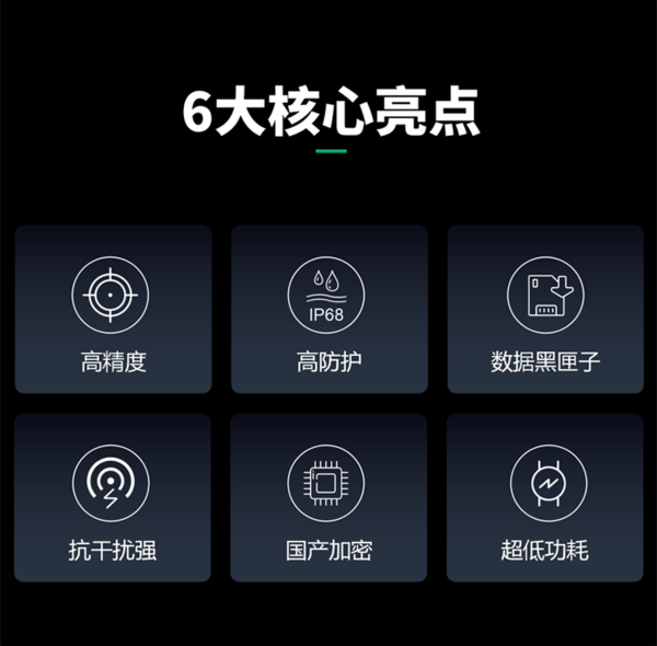 雷達(dá)水位監(jiān)測儀 EN200-D 雷達(dá)水位監(jiān)測儀 EN200-D