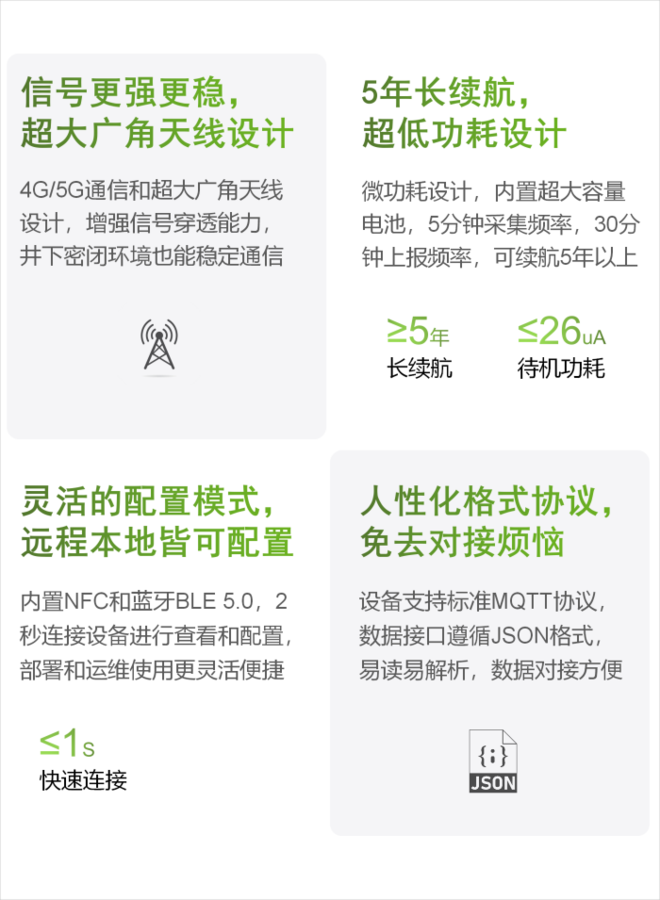 雷達(dá)水位監(jiān)測儀 EN200-D_07.png 雷達(dá)水位監(jiān)測儀 EN200-D_07.png