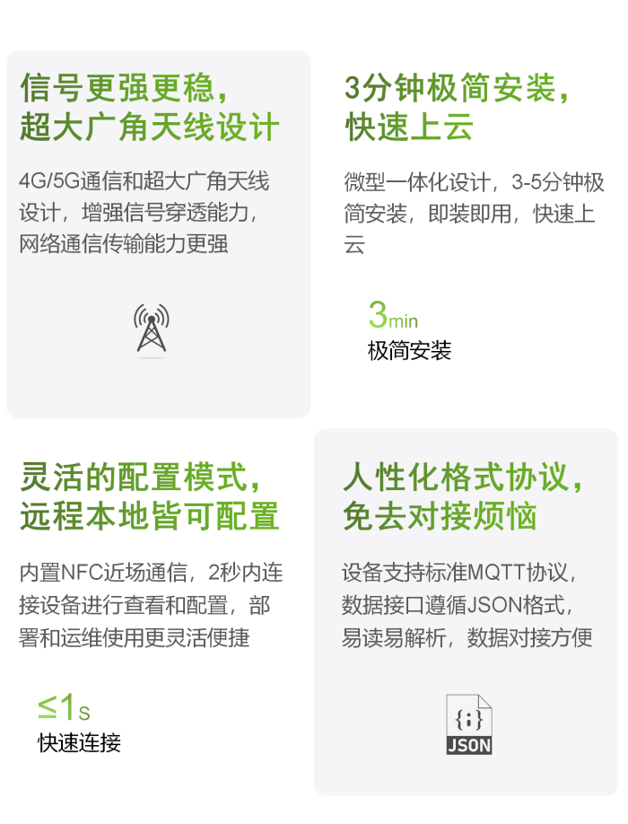 傾角振動監測儀 EN301-AS(圖10)