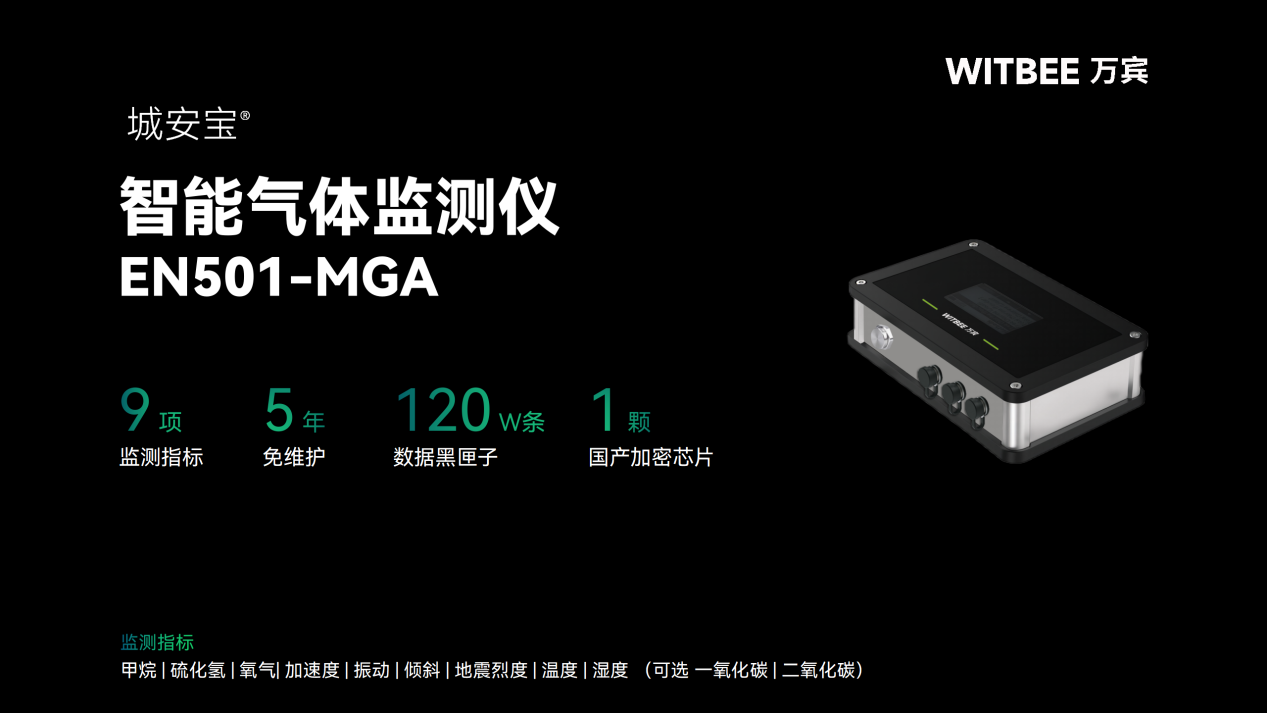 智能氣體監測儀：集成9項監測指標，讓管廊安全不發愁(圖2)