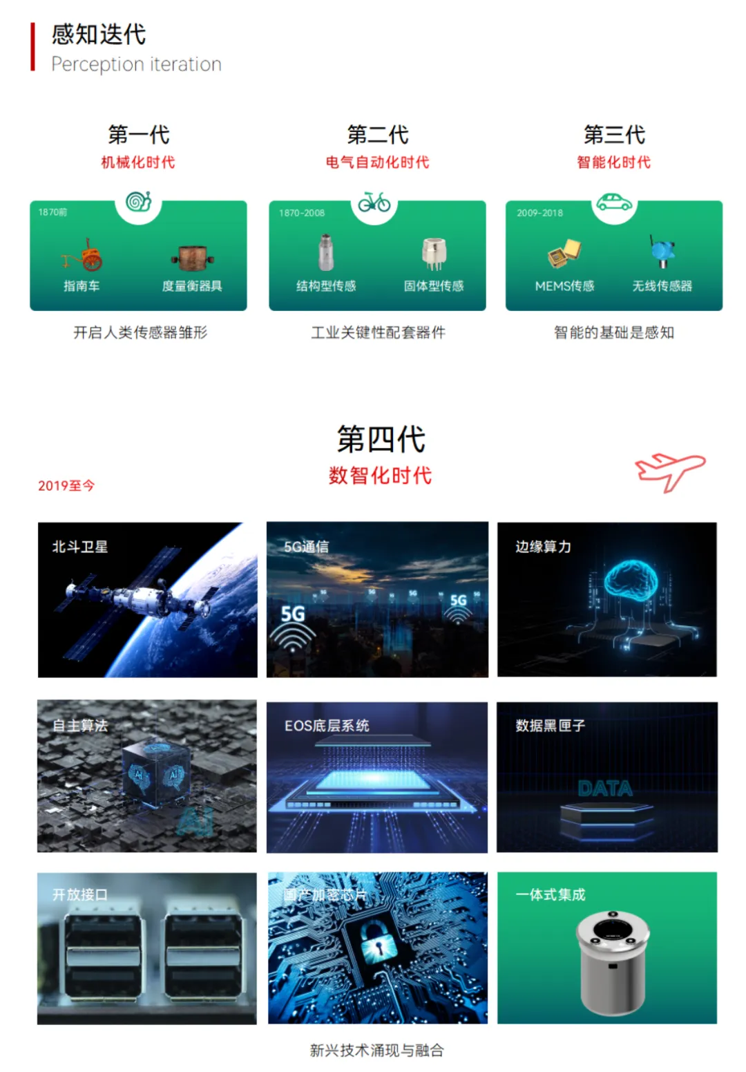 上海市土木工程學會新動作：韌性城市與生命線工程專委會成立，創(chuàng)始人獲選委員(圖7)