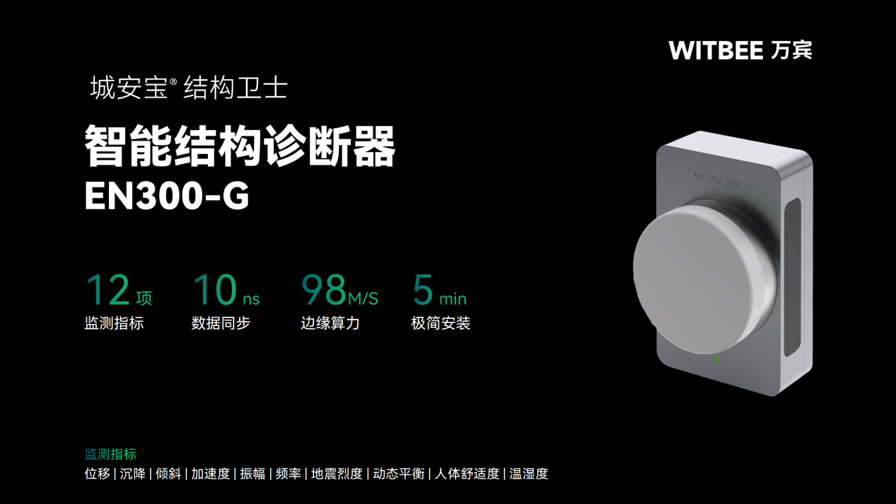 如何選擇適合老舊小區(qū)房屋安全監(jiān)測的傳感器?(圖3) 如何選擇適合老舊小區(qū)房屋安全監(jiān)測的傳感器?(圖3)