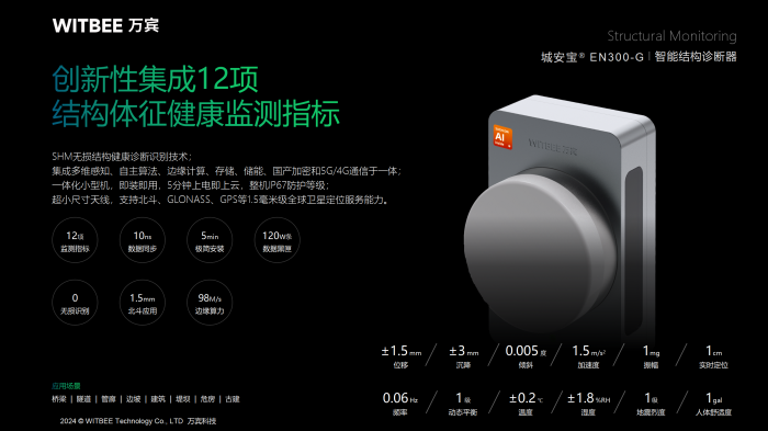 貴州一高速大橋因強降雨垮塌，AI+智能監測系統如何構筑安全防線(圖6)