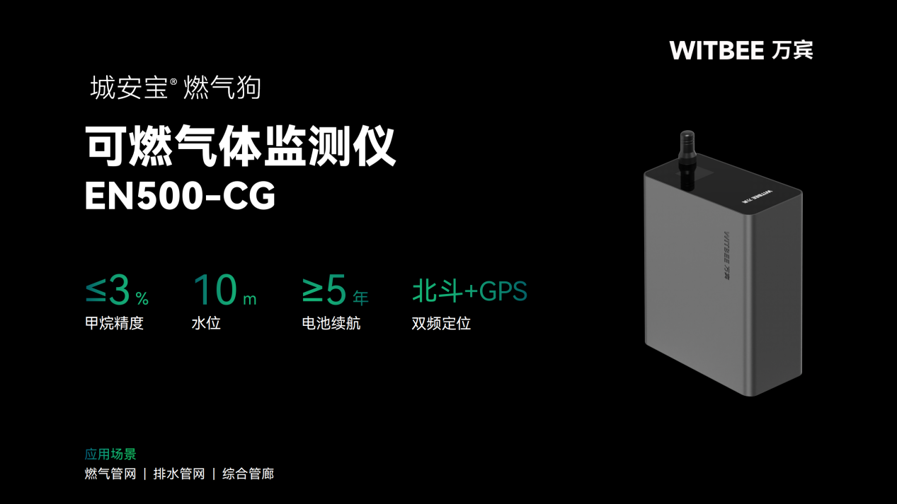 可燃?xì)怏w隱患從哪來?可燃?xì)怏w監(jiān)測儀如何化解安全難題(圖2) 可燃?xì)怏w隱患從哪來?可燃?xì)怏w監(jiān)測儀如何化解安全難題(圖2)