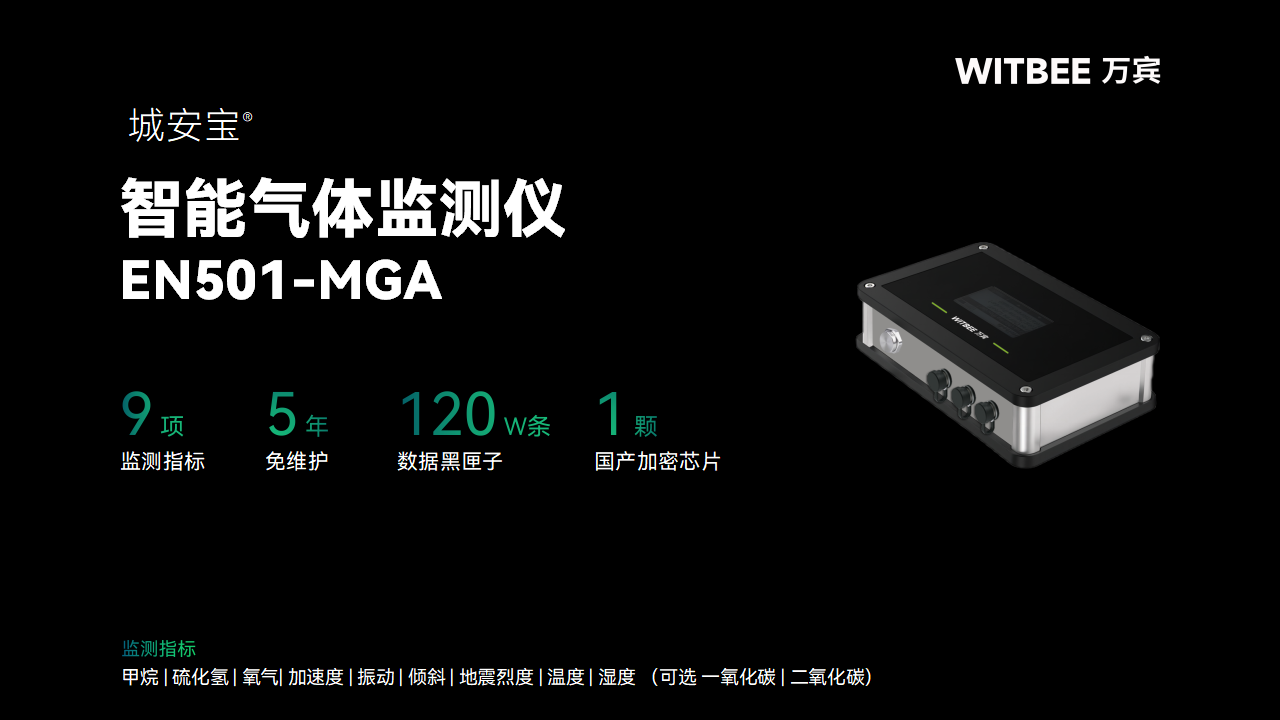 智能氣體監測儀在入廊艙室中的作用(圖2)