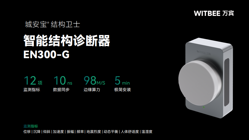 智能結(jié)構(gòu)診斷器為建筑全天候“問診”(圖2)