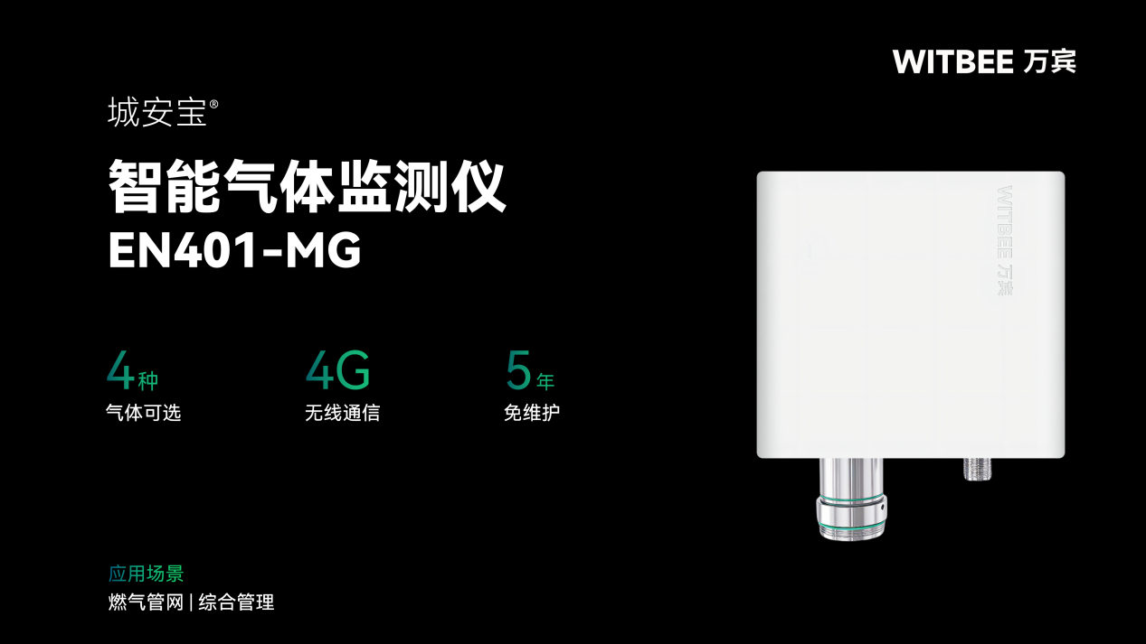 綜合管廊監(jiān)測系統(tǒng)由哪些設(shè)備組成?(圖4)