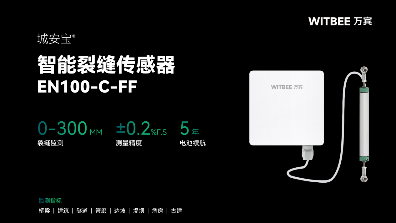 橋梁裂縫非 “一觸即發(fā)”，智能傳感器筑牢橋梁安全防線(圖2)