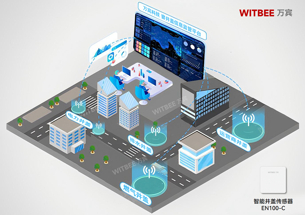 小小井蓋究竟藏著多少風險？怎樣才能守住腳下安全底線？(圖2)